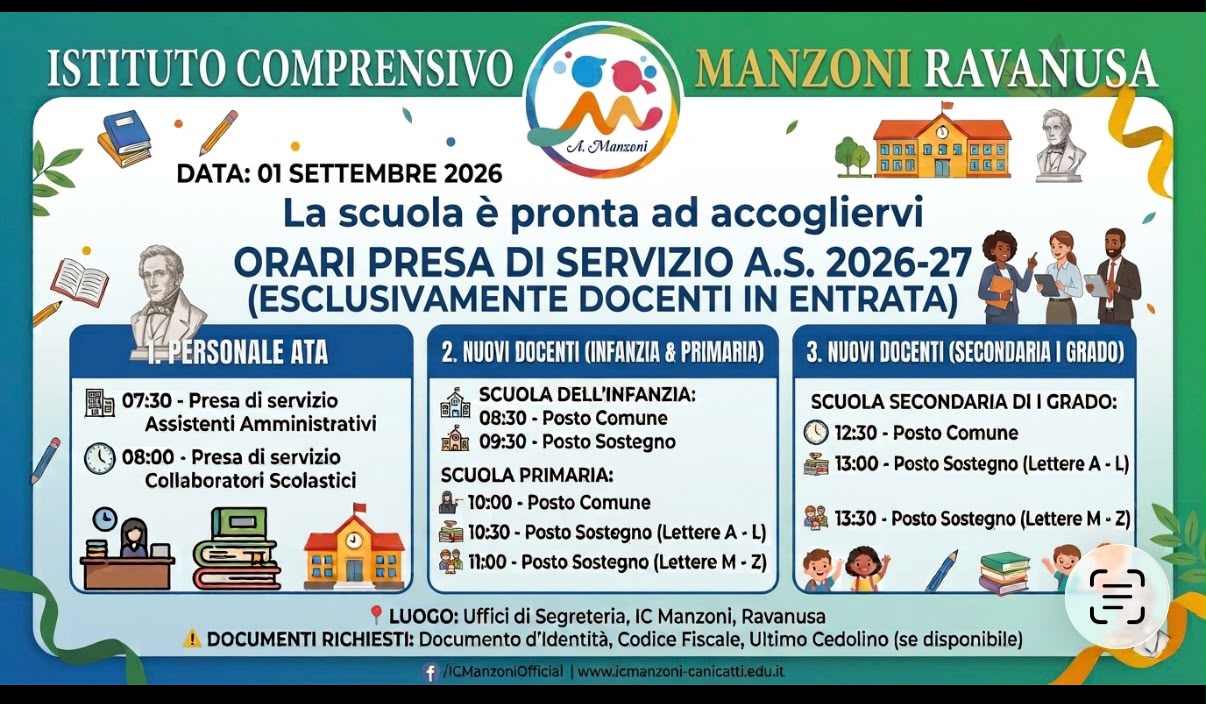 Accoglienza nuovi docenti a.s. 2026/2027